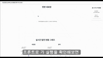 energy/energy2nd_ai.gif 시연 영상