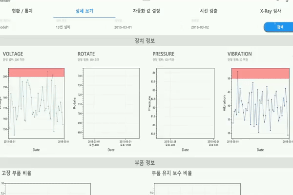 sfhard/SFH1_FFC.gif 시연 영상