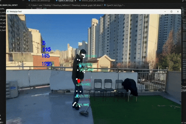 sfhard/SFH1_Threeguys.gif 시연 영상