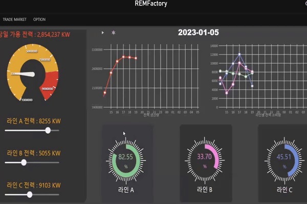 sfhard/SFH2_RDRG.gif 시연 영상